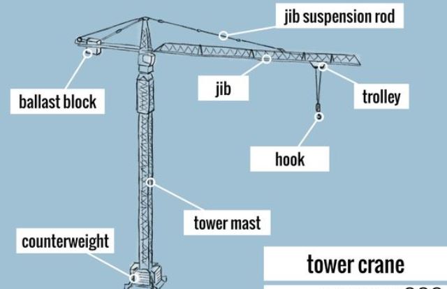 Thiết bị Duy Sơn