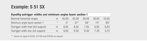 Thiết bị Duy Sơn