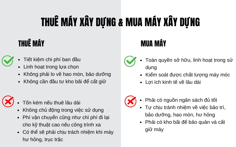 Thiết bị Duy Sơn