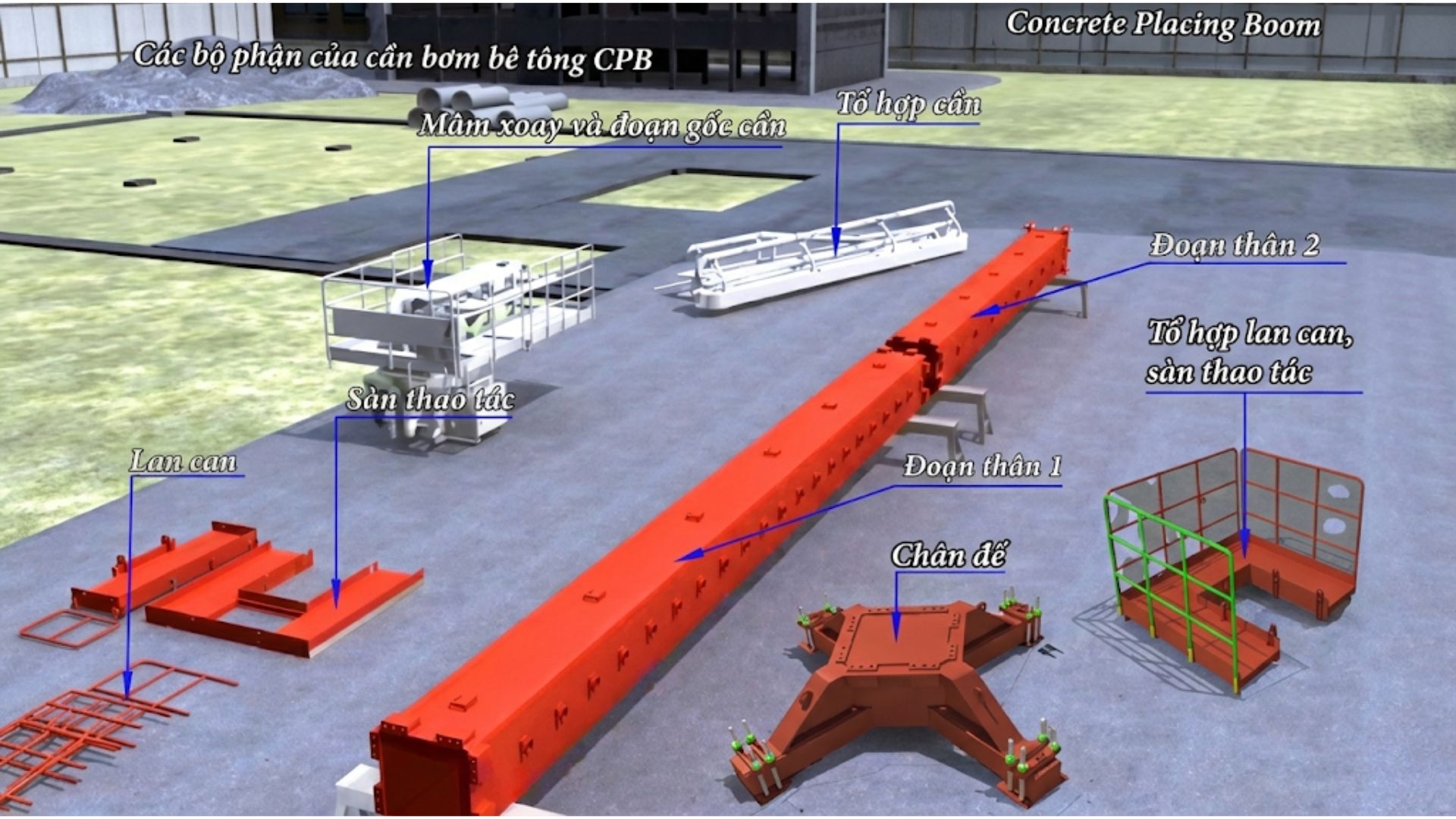 Checklist an toàn vận hành cần phân phối bê tông và kiểm tra trước ca