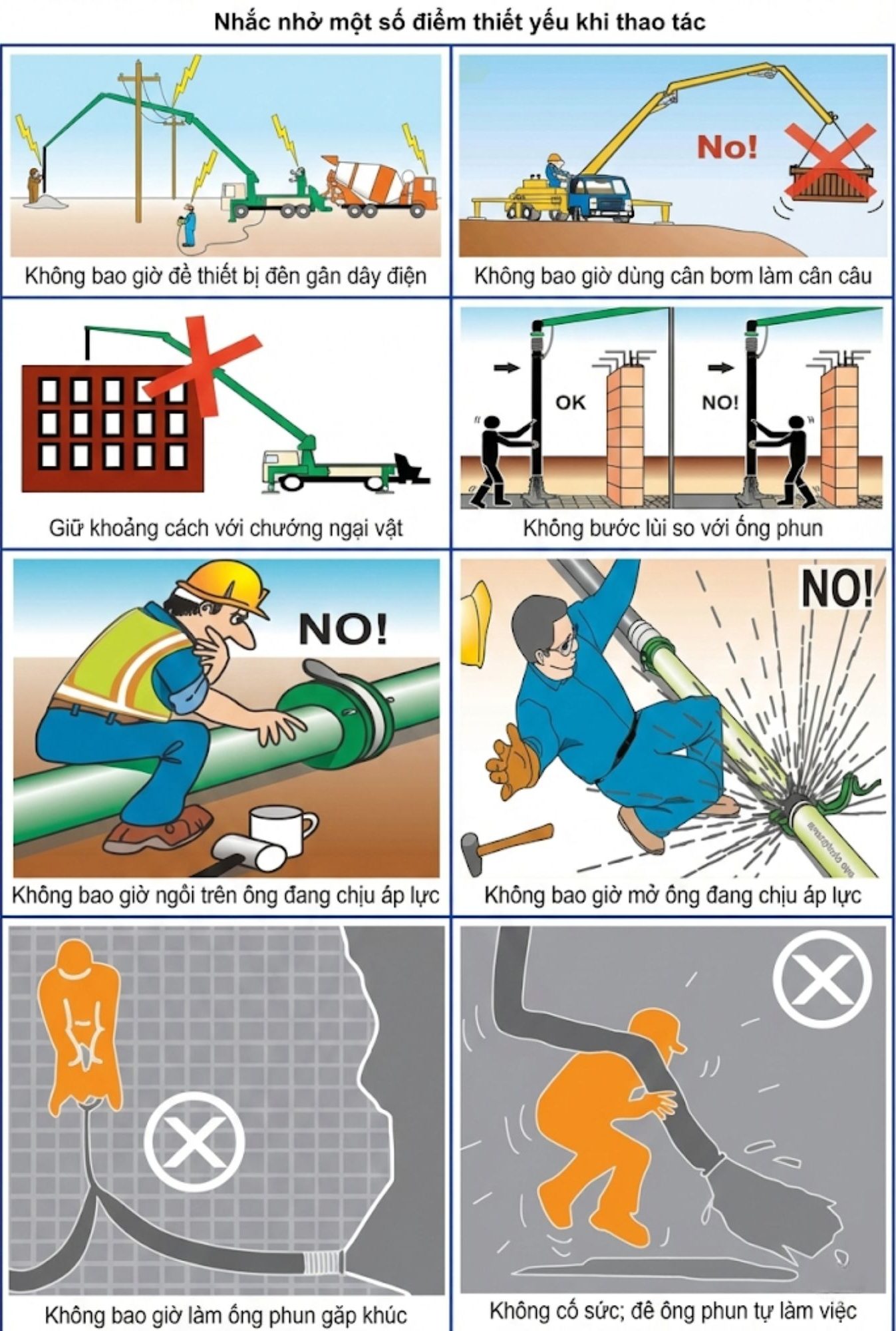 Hình minh họa thao tác thi công, cần checklist an toàn và kiểm tra thiết bị trước ca đổ.
